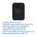 TESLA Power Charger T100 – Schnellladegerät 20 W PD 3.0/PPS (Farbe: Schwarz)