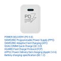 TESLA Power Charger T100 - Schnellladegerät 20 W PD 3.0/PPS (weiß)