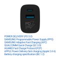 TESLA Power Charger T220 - Dual-Schnellladegerät 25 W PD 3.0/PPS (schwarz)