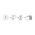 TESLA Sound BS70 - kabelloser, wasserfester Bluetooth-Lautsprecher