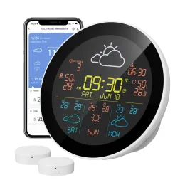TESLA Device MS360se - intelligente WLAN-Wetterstation mit externem Sensor